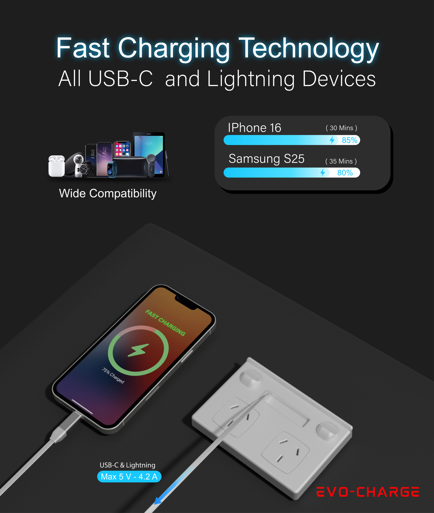 Evo-Charge Model-1