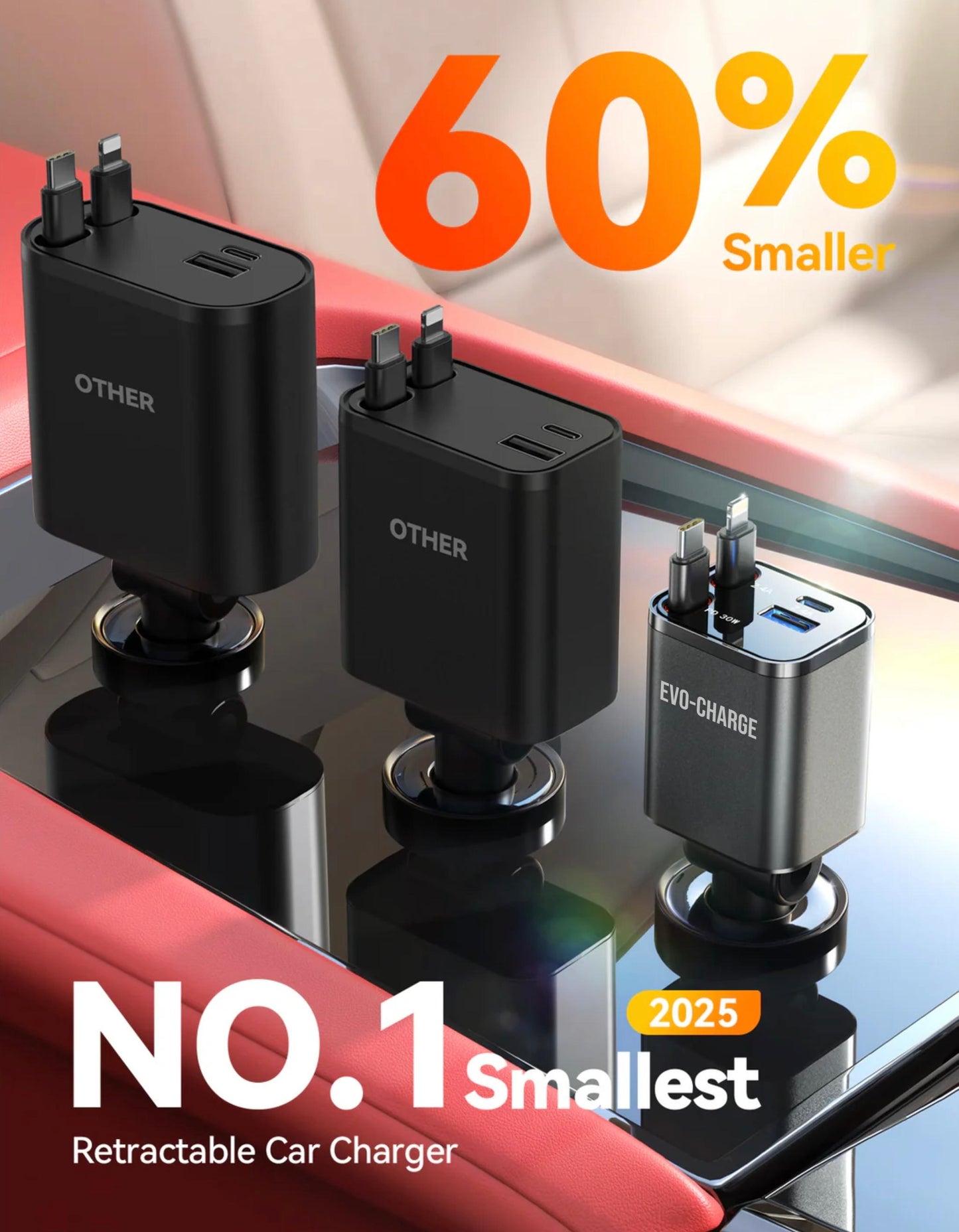 Evo-charge Model-C2 Dual cable retractable car charger