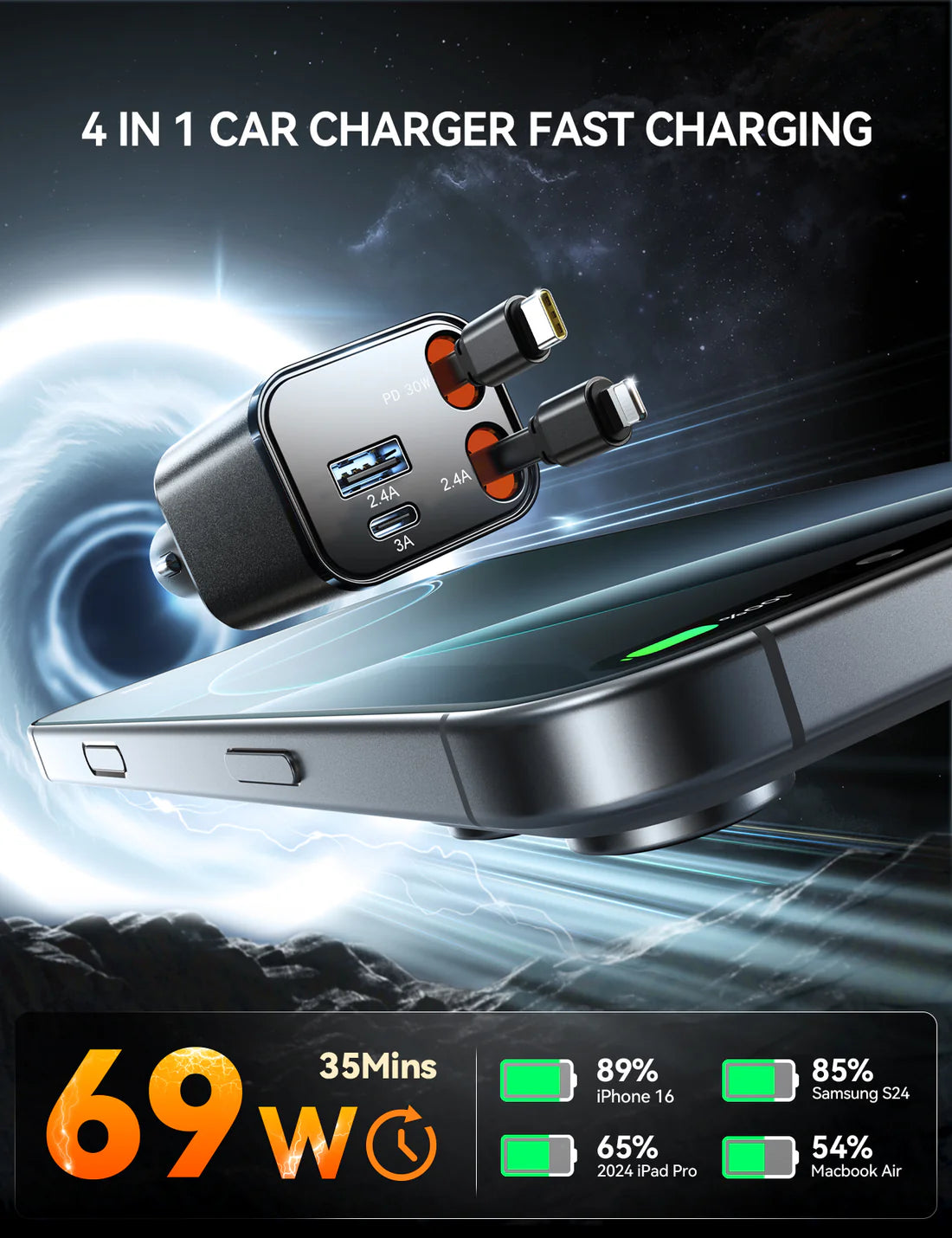 Evo-charge Model-C2 Dual cable retractable car charger